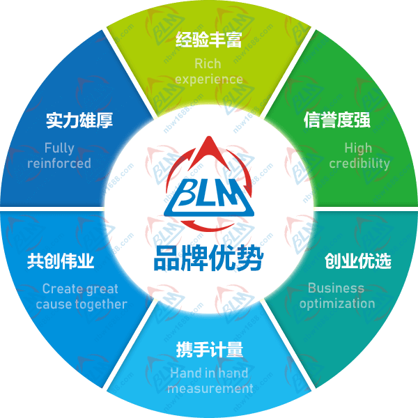 博計計量品牌優勢