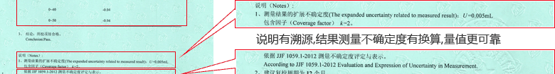 滴定管CNAS校準證書結果頁3