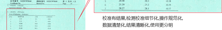 風速計CNAS校準證書結果頁2